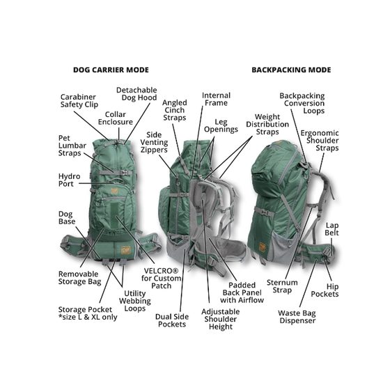 K9 sports sack Kolossus batoh pro psa do 36 kg