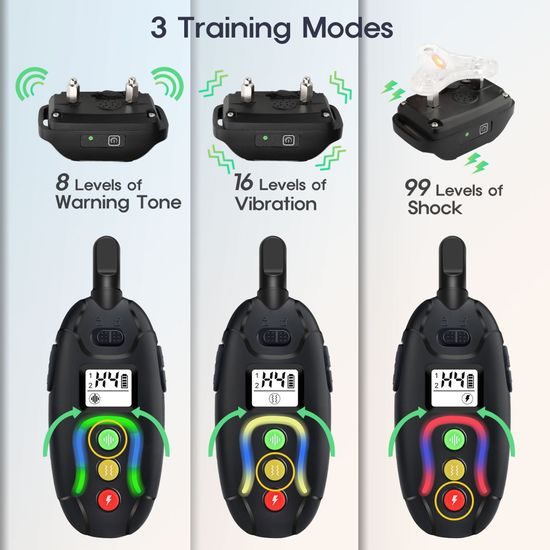 Reedog Elektronický obojek RS1