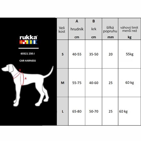 Rukka Car Harness bezpečnostní postroj do auta