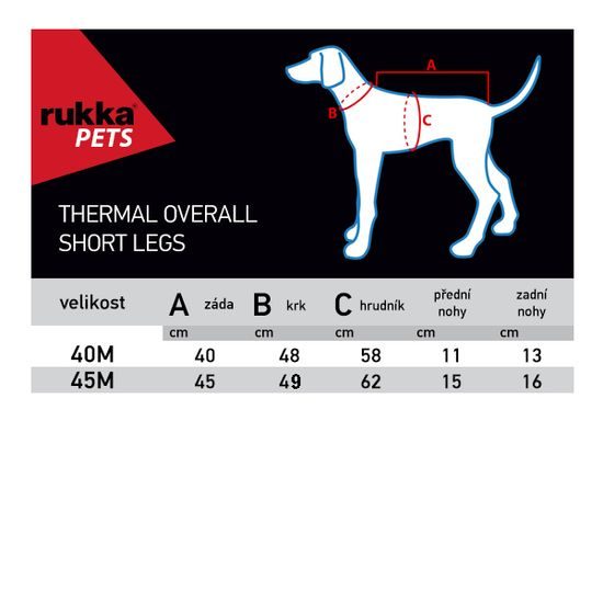 Rukka Thermal Overall Short Legs zimní obleček krátkonohý