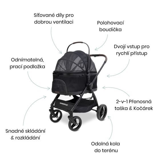 Wonderfold Pet Kočárek P3 pro psy 2v1 do 22,7 kg (kočárek+přepravní taška) jet black
