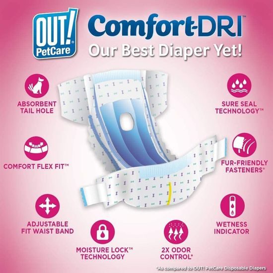 OUT! jednorázové pleny pro feny XS/S (33-45cm)