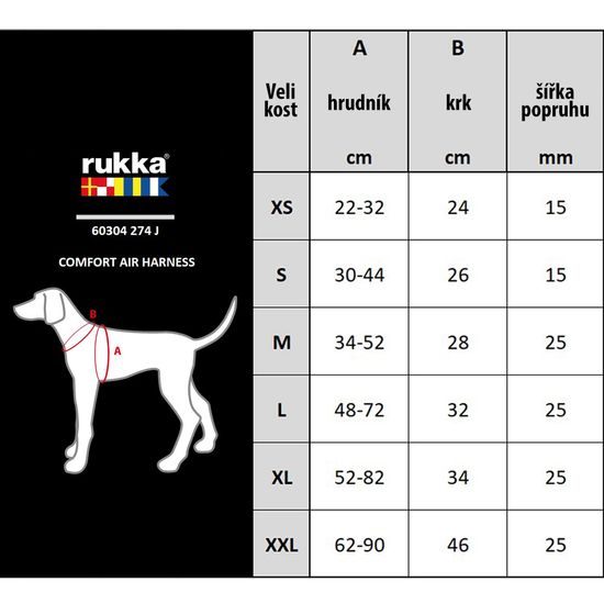 Rukka Comfort Air postroj