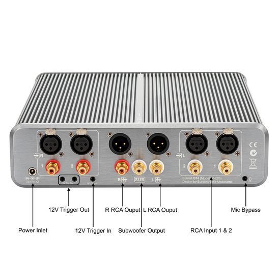 Burson Audio Soloist GT4 MAX R220