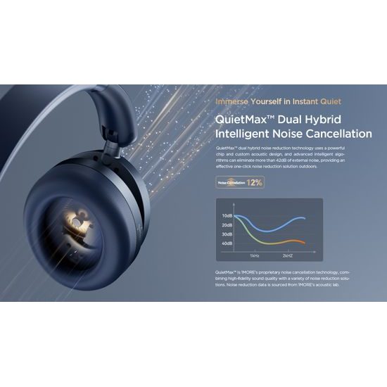 1More SonoFlow PRO HQ51 - matt szürke