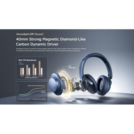 1More SonoFlow PRO HQ51 - matt szürke