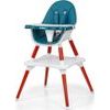 Jídelní židlička Milly Mally 2v1 Malmo zelená