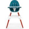Jídelní židlička Milly Mally 2v1 Malmo zelená