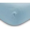 Prostěradlo Jersey Deluxe 120x60 cm modrá