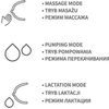 Elektrická odsávačka mateřského mléka - PICO