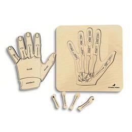 Ruka - anatomie - edukativní dřevěné puzzle - ČESKÁ VERZE