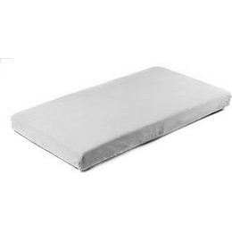 Sensillo Prostěradlo modré