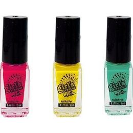 Sada na úpravu nehtů