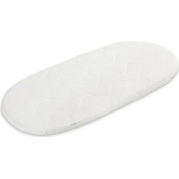 Matrace do kočárku 75x35