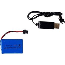 Krokodýli hlava na dálkové ovládaní