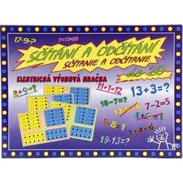 Angličtina! Brnkačka! společenská hra na baterie