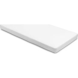 Sensillo Prostěradlo modré