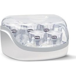 Chicco Sterilizátor do Mikrovlnné Trouby