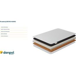 Dětská matrace Danpol Kokos Koala 120x60