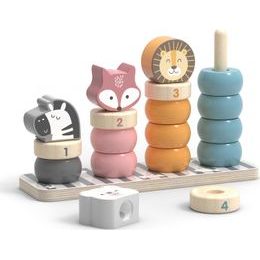 Viga PolarB Vzdělávací pyramidy