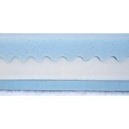 Dětská matrace Fiki Miki 120x60 Lux Prestige