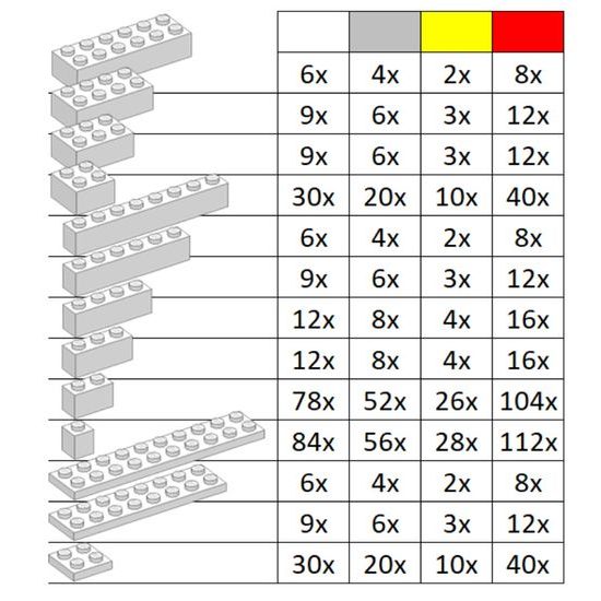 LW Toys Stavebnice pro děti- Hasičský set 1000 ks (lehký)
