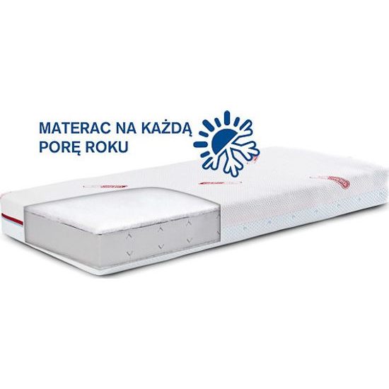 Matrace Sensillo Supreme SEASONS 120x60 cm - bílá