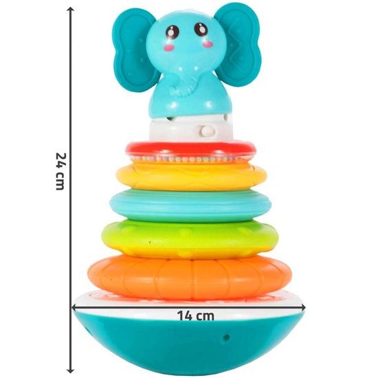 Haunger naučná pyramida Sloník