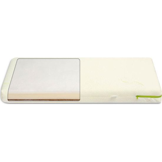 Matrace viskopěna-kokos 90x40 cm Aloe vera