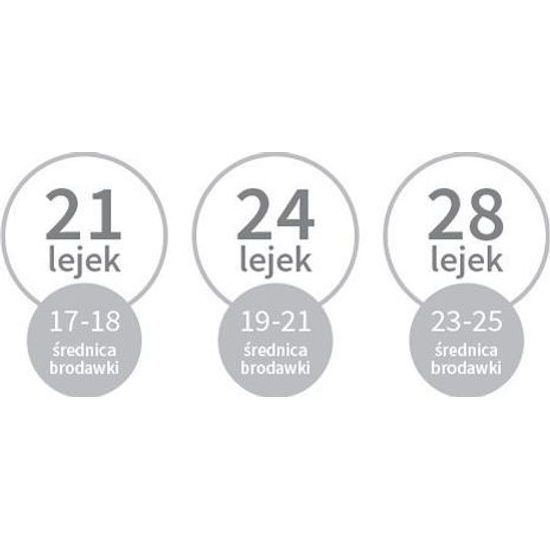 Elektrická odsávačka mateřského mléka