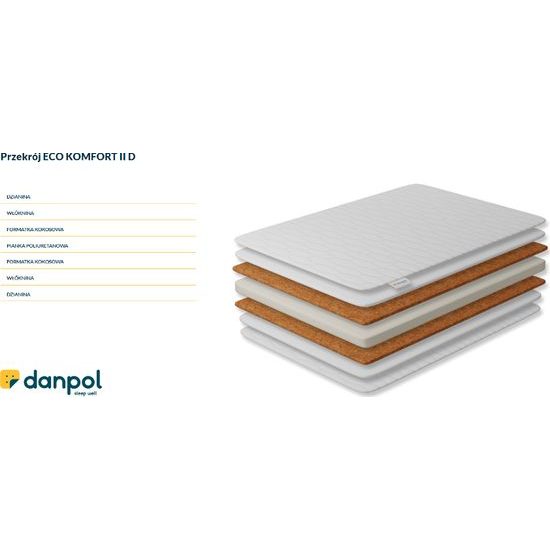 Dětská matrace Danpol Komfort II Kokos-Pěna-Kokos 120x60