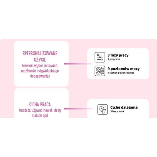Elektrická odsávačka mateřského mléka Bocioland Emma