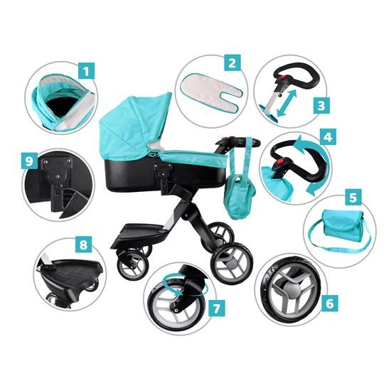 Alice moderní hluboký kočárek pro panenky 4544 tyrkysový