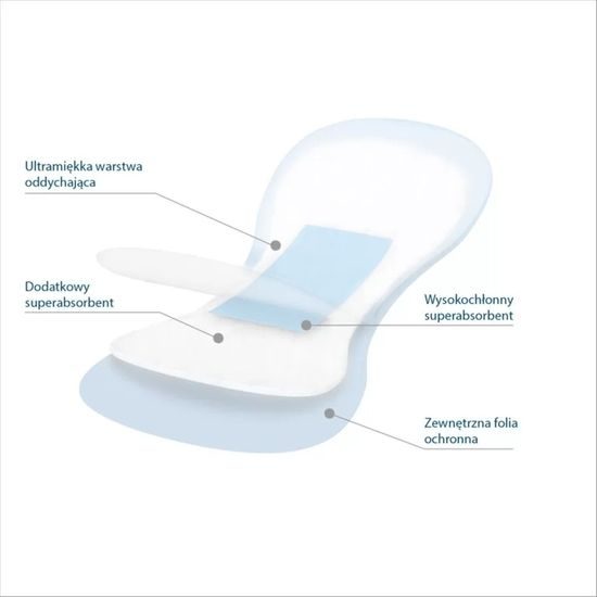 BabyOno Anatomické poporodní vložky NIGHT&DAY - 10 ks