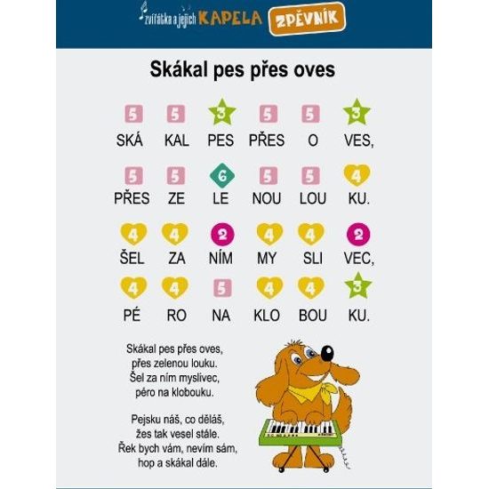 Elektronická hrací podložka pianko Zvířátka