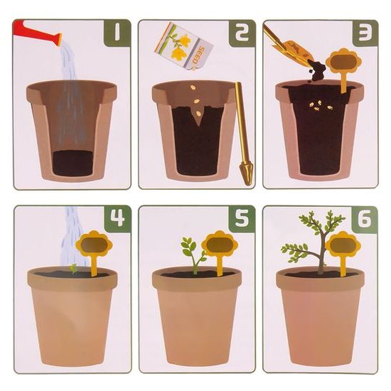 Sestava malý zahradník se skleníkem a osvětlením Sun Room