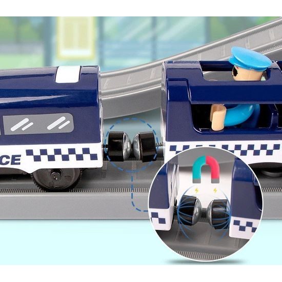 Velká policejní vlaková dráha