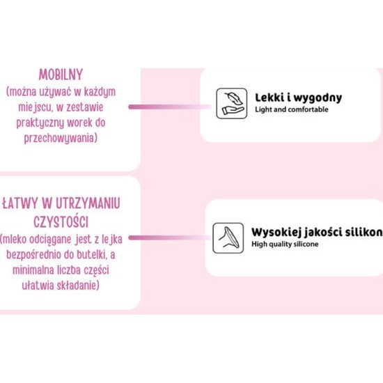 Elektrická odsávačka mateřského mléka Bocioland Emma