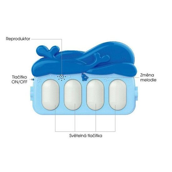 Haunger hrací deka s piankem Delfínek modrá
