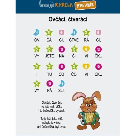 Elektronická hrací podložka pianko Zvířátka