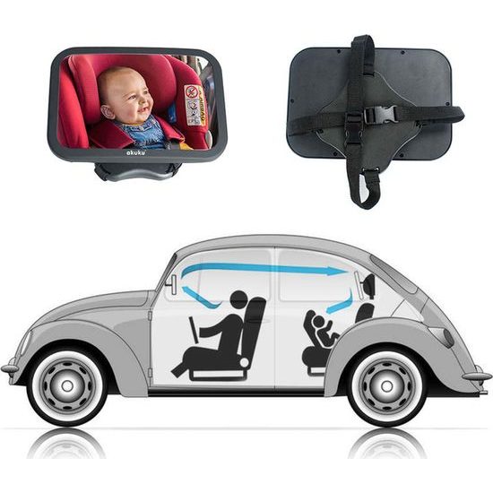 Zrcátko do auta pro kontrolu dítěte
