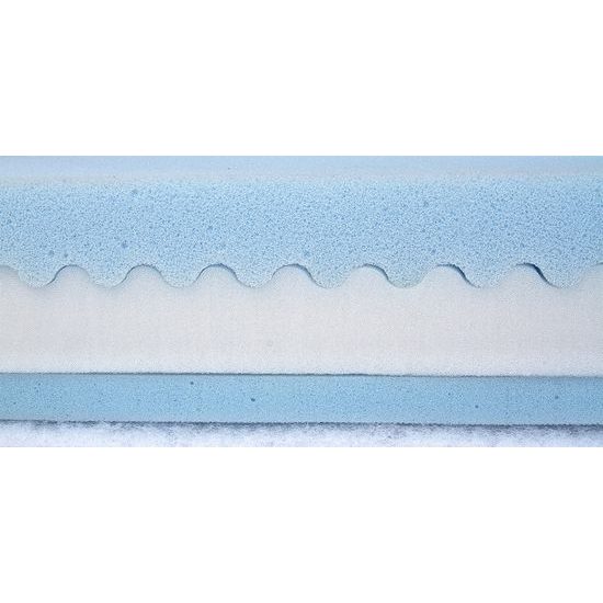 Matrace SENSILLO HR pěna 120x60 cm