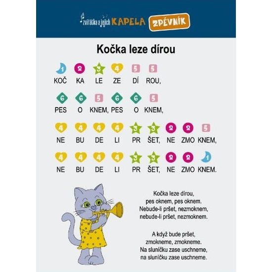 Elektronická hrací podložka pianko Zvířátka