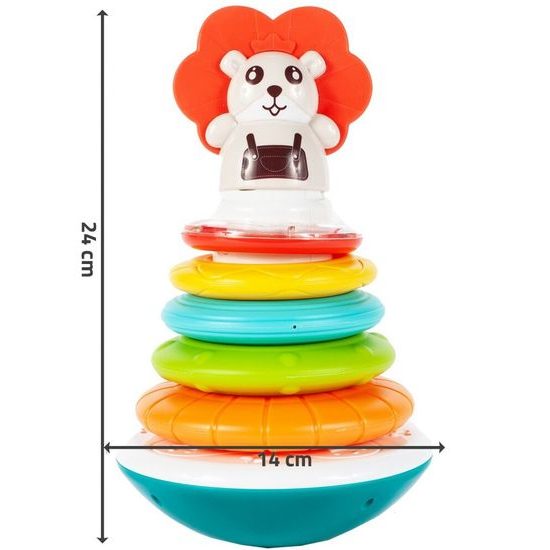 Haunger náučná pyramída Lev