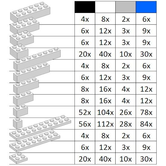 LW Toys Stavebnice pro děti - Policejní set 1000 ks (těžký)