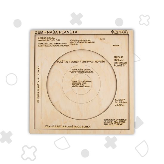 Zem - naše planeta