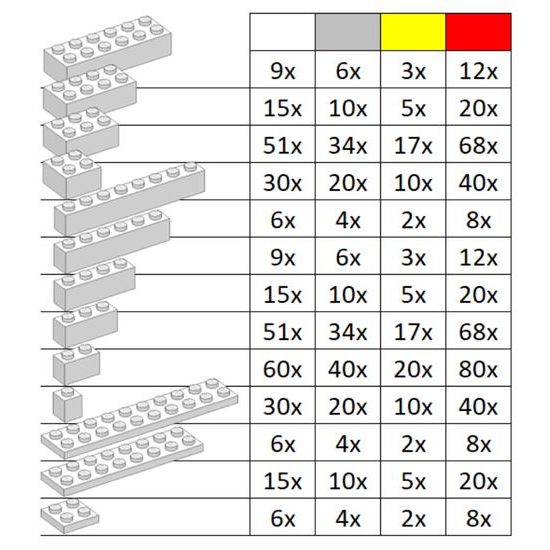 LW Toys Stavebnice pro děti - Hasičský set 1000 ks (těžký)