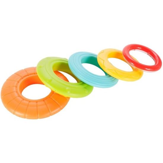 Haunger náučná pyramída Lev