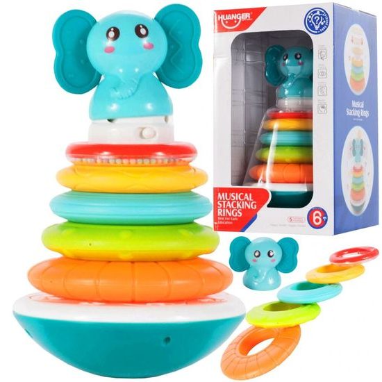 Haunger naučná pyramida Sloník