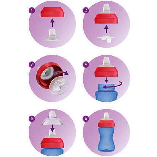 Philips AVENT Hrneček Grippy s jemnou hubičkou 300 ml chlapec